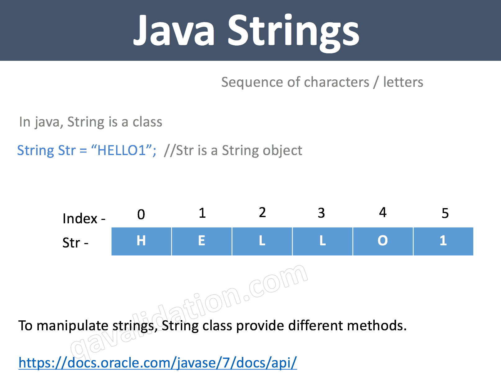 Java String String methods with examples qavalidation